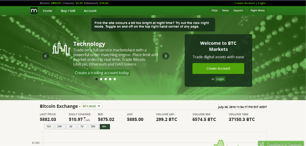 Watchmojo bitcoin value