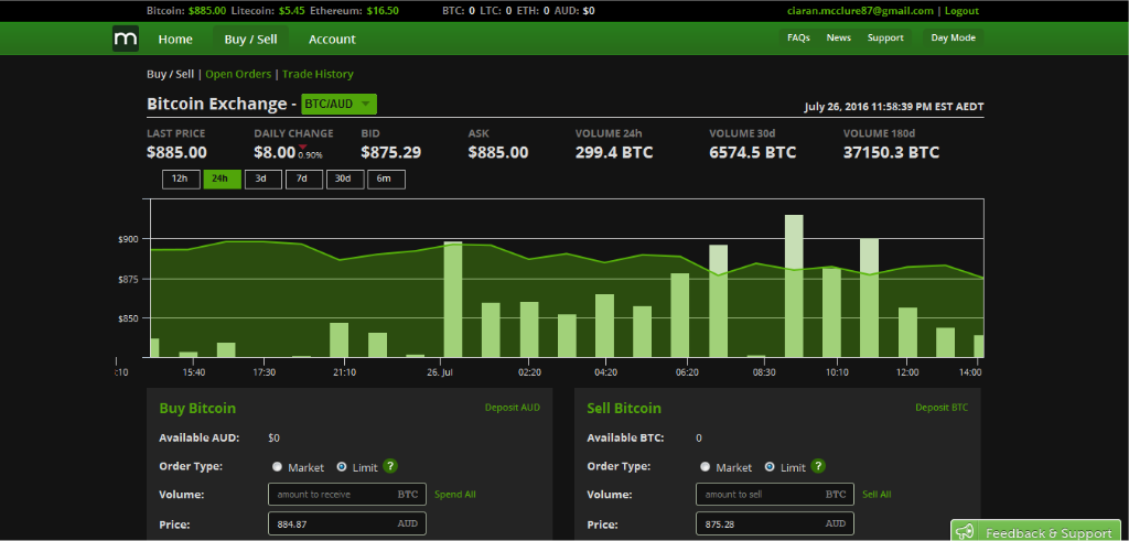 btc markets widget